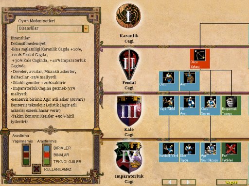 Age Of Empires II The Conquerors Türkçe Yama (1)